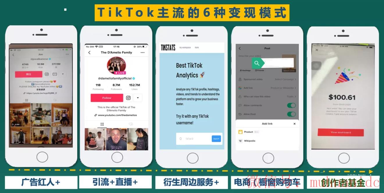 tiktok账号购买平台